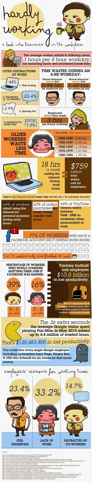 Why Your Small Business Needs Time Tracking Software